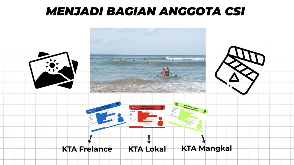 Cara agar menjadi bagian anggota CSI